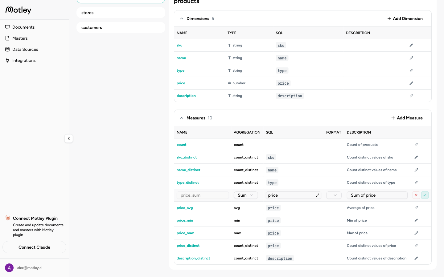 A measure row in edit mode, showing the aggregation dropdown, SQL expression, format selector, and description fields